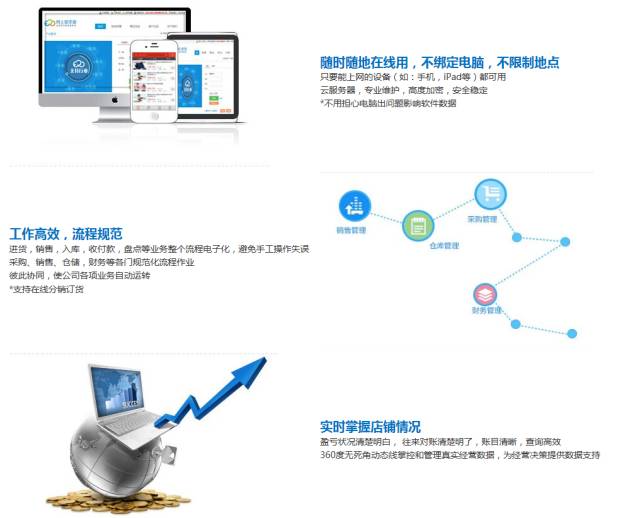 7777888888管家精准管家婆免费,科学化方案实施探讨_set22.934