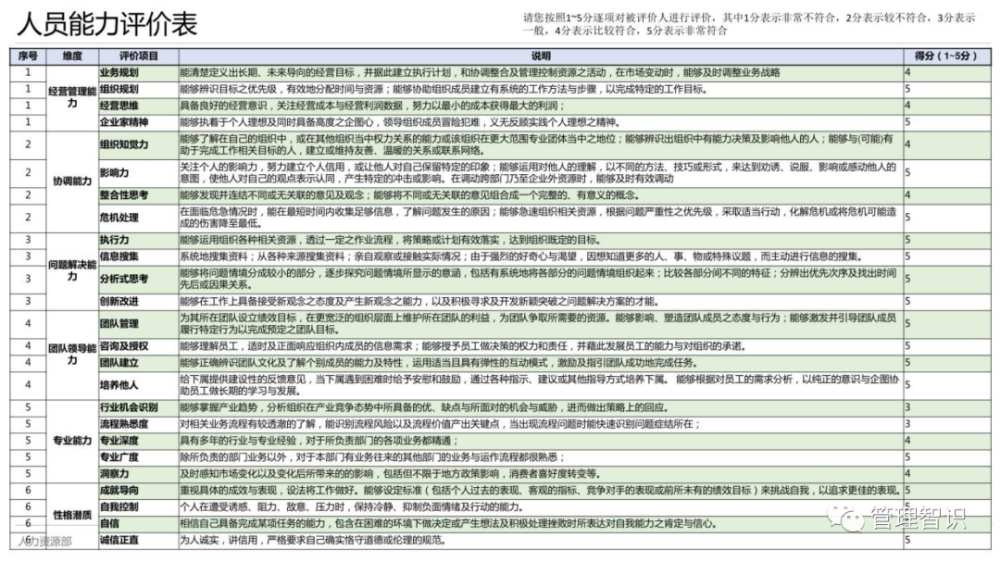 2024今晚新澳开奖号码,实践策略实施解析_PT50.414