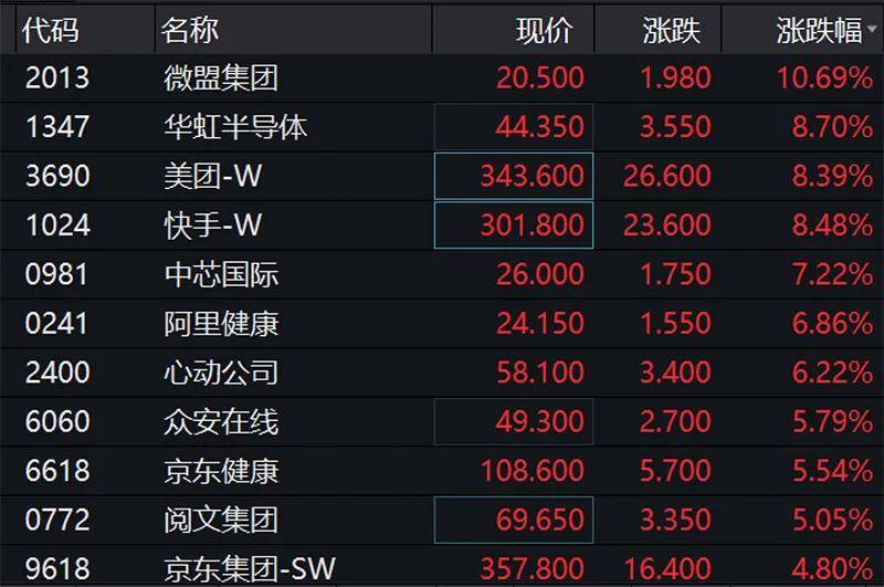 2024澳门天天开好彩大全最新版本,数据整合计划解析_QHD92.753