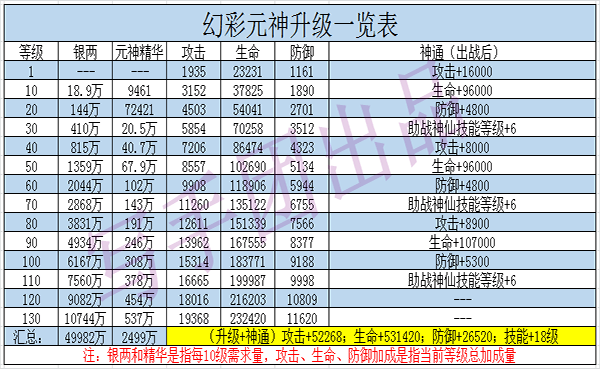 2024澳门六开奖彩查询记录,经典解释落实_游戏版256.183