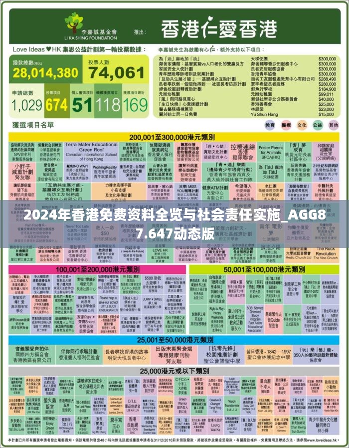 2024年香港正版免费大全,时代资料解释落实_zShop42.994