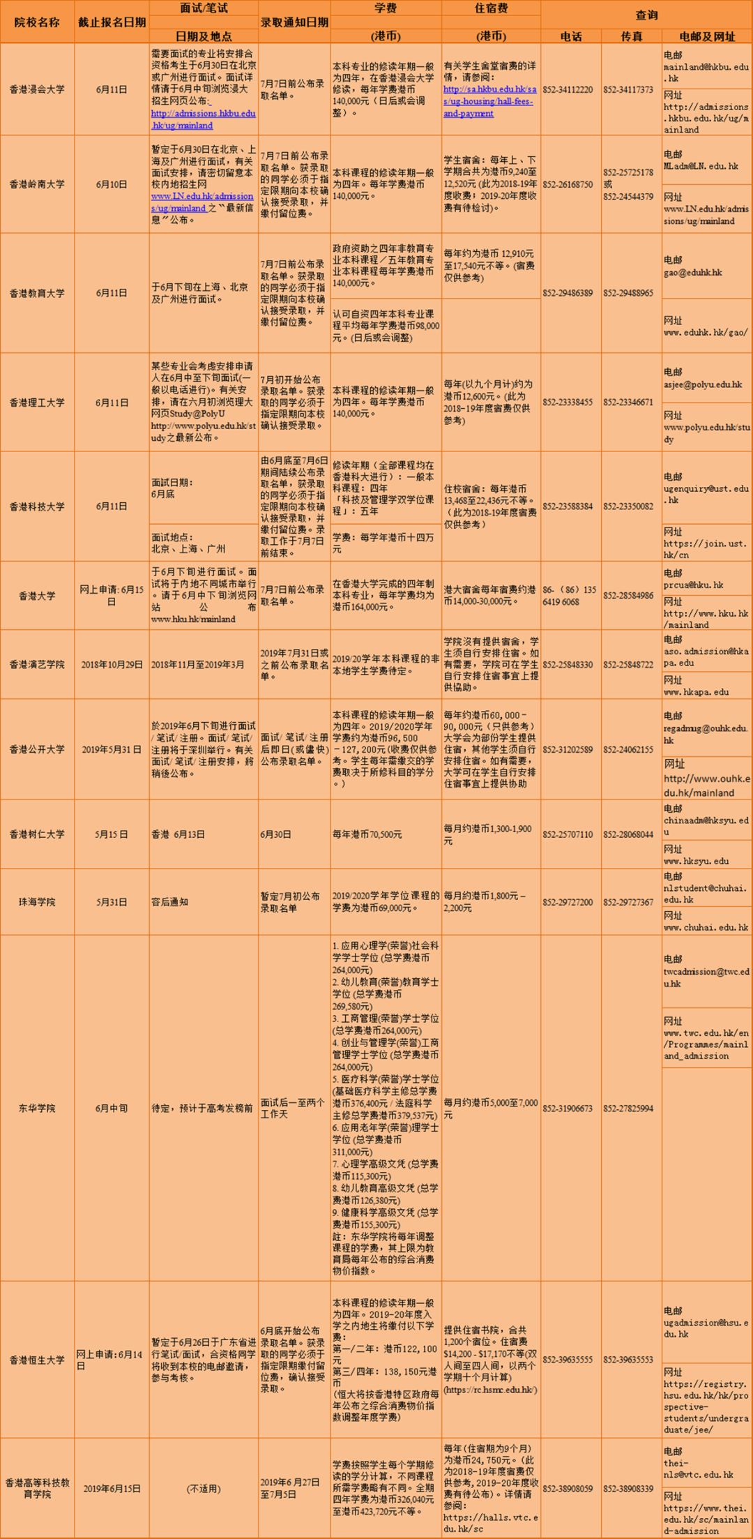 2024香港历史开奖记录,科学基础解析说明_Superior59.717