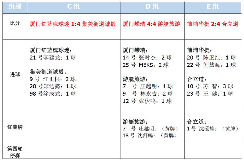 新澳门今天最新免费资料,前沿评估解析_挑战版10.12