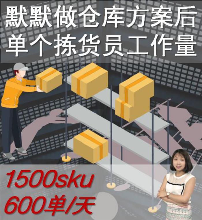 管家婆一码一肖100准,多元化方案执行策略_静态版38.462