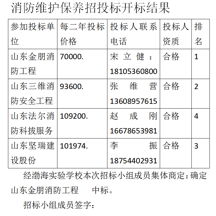 消防维保招投标，保障公共安全的关键环节