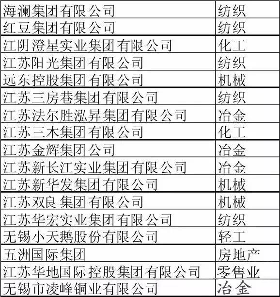 新澳门开奖记录查询今天,收益分析说明_Superior59.717