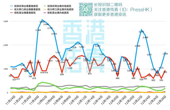 香港开码,实地数据验证策略_S11.845