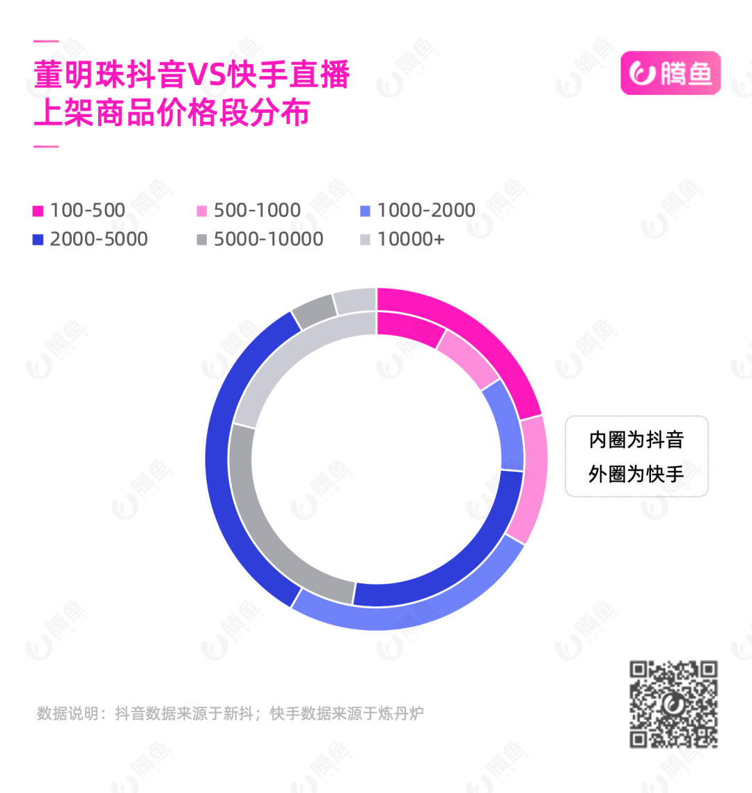 2024澳门今晚直播现场,全面解析数据执行_轻量版94.656