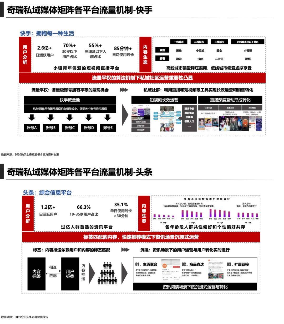 澳彩资料免费的资料大全wwe,多元化方案执行策略_Pixel39.695