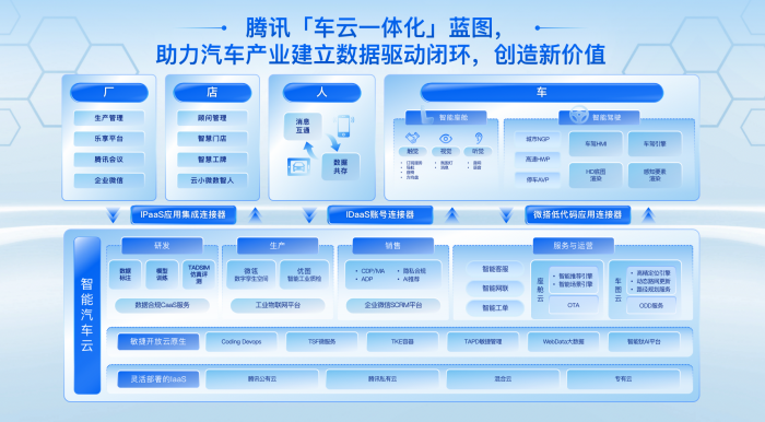 新奥精准资料免费提供(综合版) 最新,数据驱动方案实施_iPhone49.492