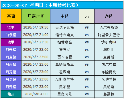 2024年澳门天天开好彩正版资料,深度解析数据应用_YE版53.839