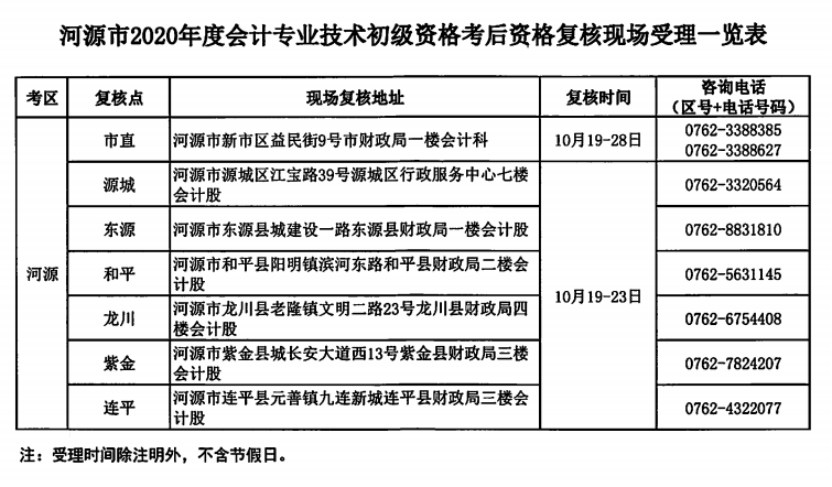 新澳天天免费最快最准的资料,专业解析说明_顶级款66.747