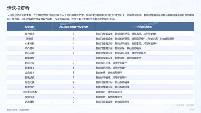 48549内部资料查询,最佳精选解释定义_影像版1.667