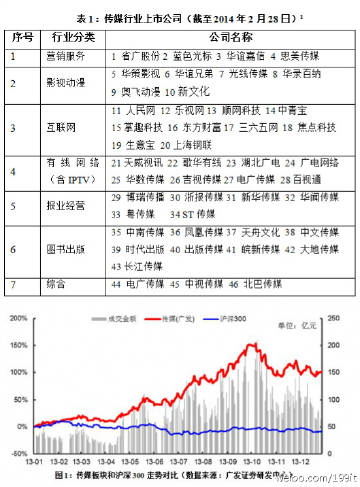 今晚王中王资料图,全面实施数据分析_Pixel60.184