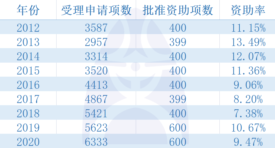 2024新澳正版挂牌之全篇,标准化程序评估_Essential88.916