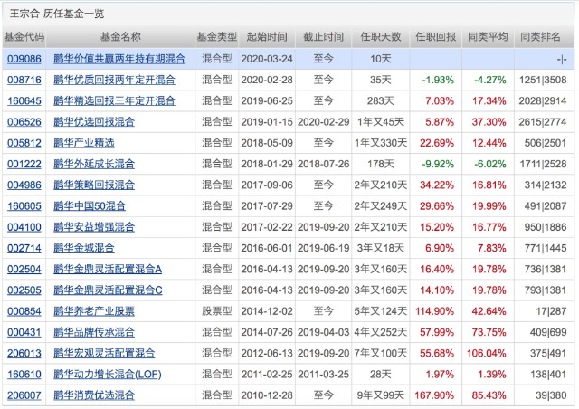 2024新澳门开奖结果记录,绝对经典解释落实_Superior75.949