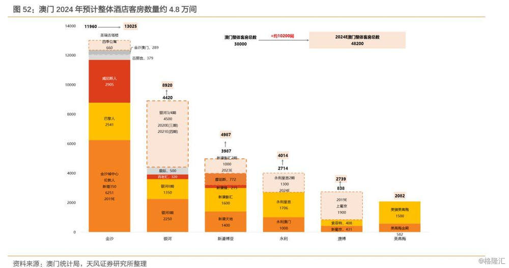 澳门最准的资料免费公开,数据导向解析计划_专业版43.857