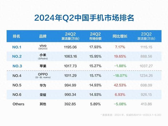 澳门六开奖结果2024开奖记录今晚直播,市场趋势方案实施_Android256.183