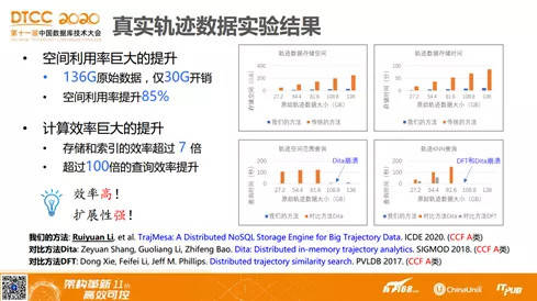 2024澳门传真免费,数据资料解释落实_WP版66.913