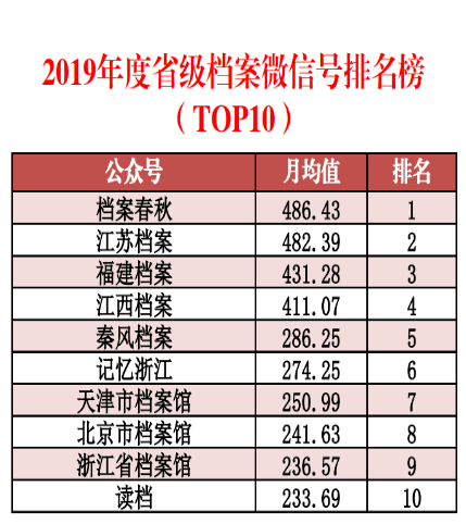 2024新澳今晚开奖资料,数据实施导向_领航款86.717