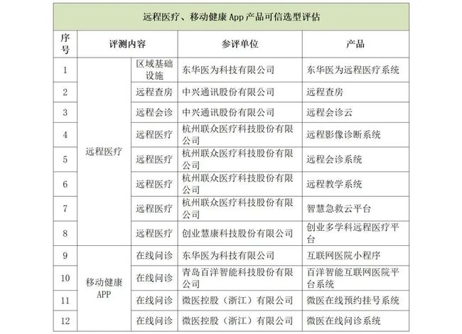 濠江论坛精准资料79456期,可靠评估说明_V284.707