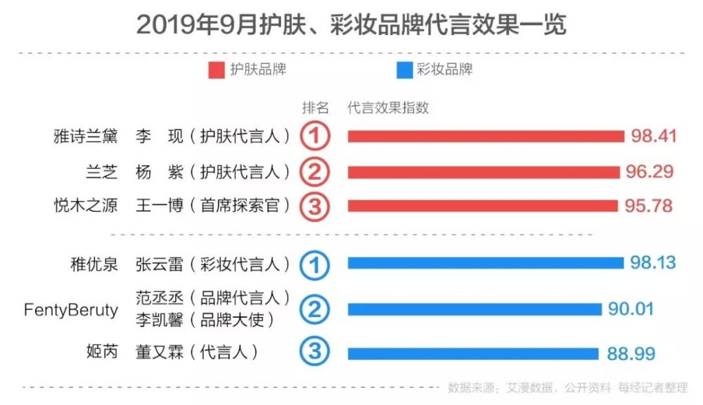 2024新澳门六肖,实地数据验证策略_超级版61.13