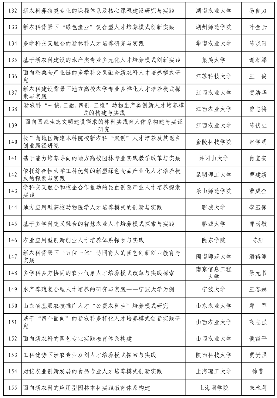 新澳门2024历史开奖记录查询表,正确解答落实_游戏版6.336