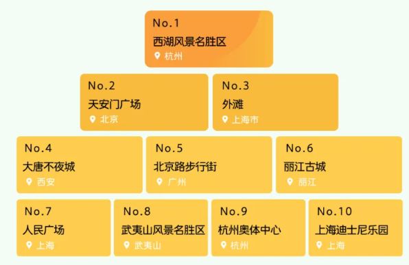 新澳门今晚开奖结果号码是多少,数据解析设计导向_特别版10.460