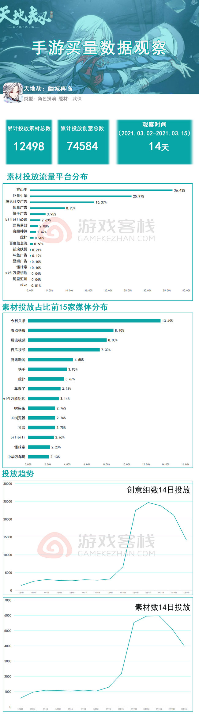 新澳精准资料免费提供510期,数据设计驱动解析_网页款71.182