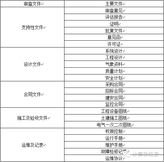 新奥彩天天免费资料,综合计划评估说明_精简版53.238