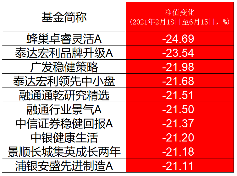 香港6合资料大全查,实地数据解释定义_GT10.885