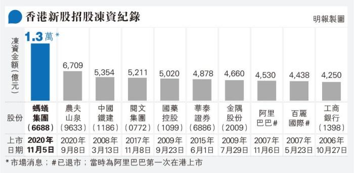 而有的 第57页