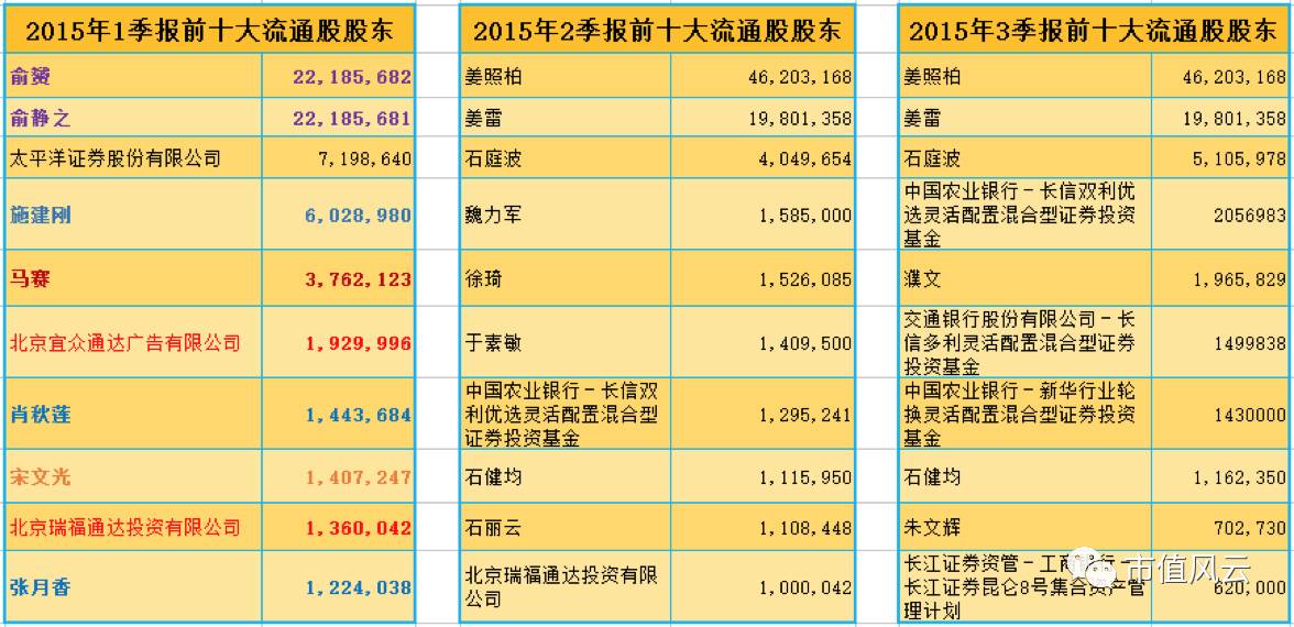 一码一肖100%精准,精细评估说明_suite97.678