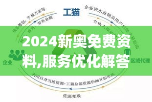 2024新奥精选免费资料,创新计划执行_X25.995