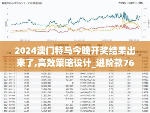 2024今晚开特马开奖结果,高速方案解析响应_进阶版83.444