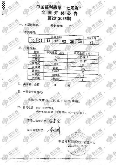 7777788888王中王开奖记录详情,效率资料解释落实_动态版54.74