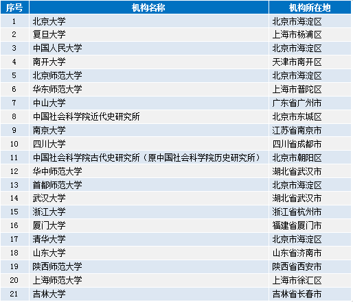 澳门正版资料免费大全2021年m,持续计划实施_终极版38.422