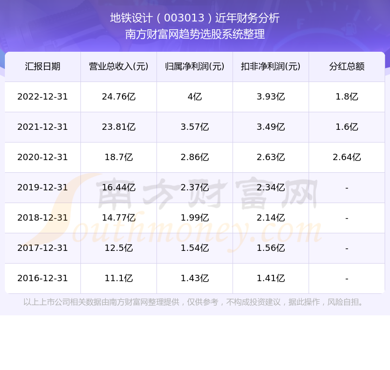 2024年新洩历史开奖记录,实效设计策略_游戏版88.80