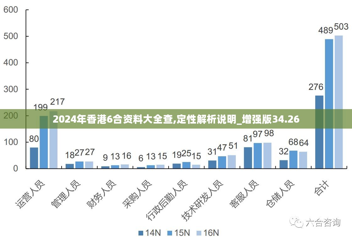 新澳2024正版资料免费公开,结构化推进评估_Advance84.369