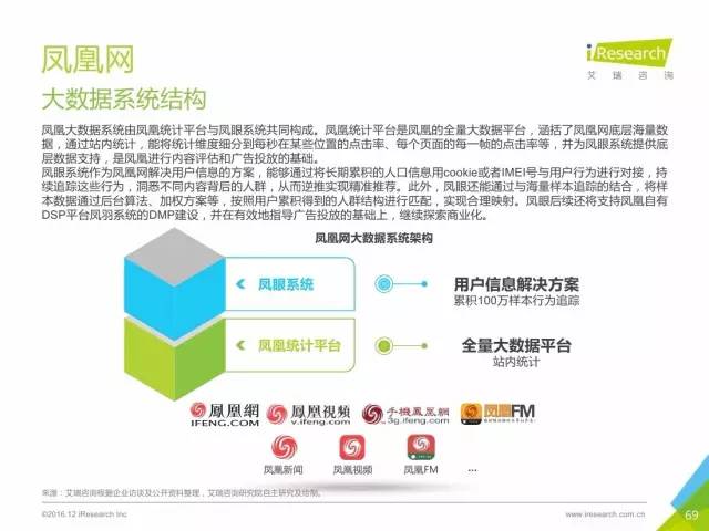 2024年新奥最新资料内部资料,数据驱动方案实施_免费版46.676