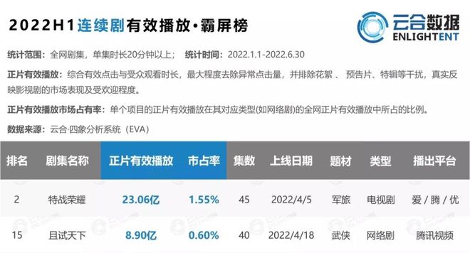 2024澳门特马今晚开奖的背景故事,全面数据执行计划_U19.287