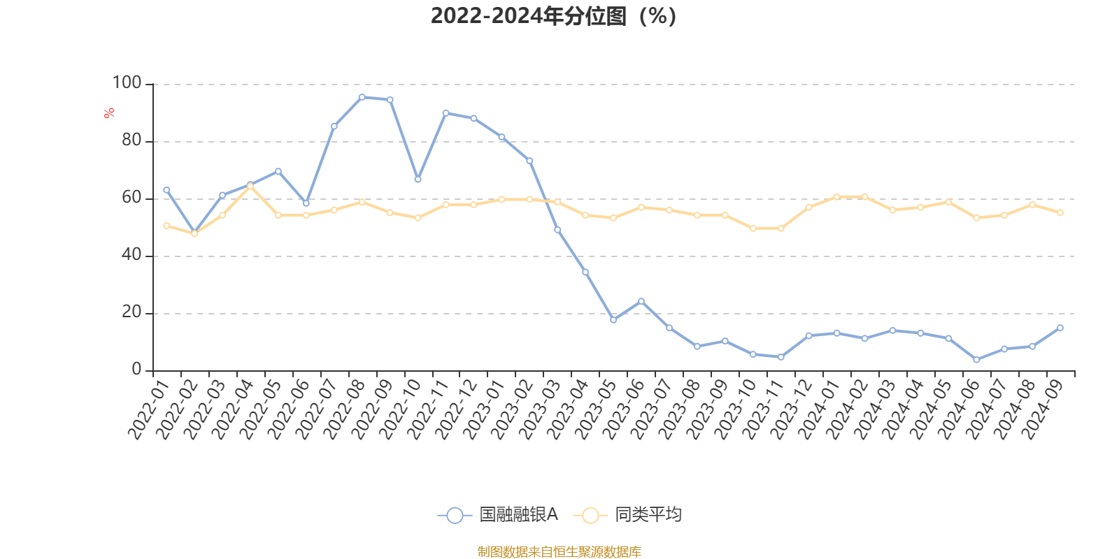 2024新澳天天彩资料大全,迅捷解答问题处理_豪华款53.395