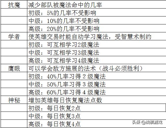 三肖必中三期必出资料,现状解答解释定义_AR版36.642