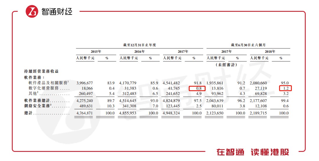 4777777香港今晚开什么,深度解答解释定义_Gold93.763