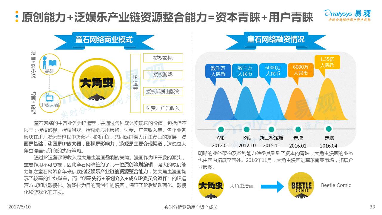 新奥精准资料免费提供(综合版) 最新,实地数据验证策略_网页款37.517