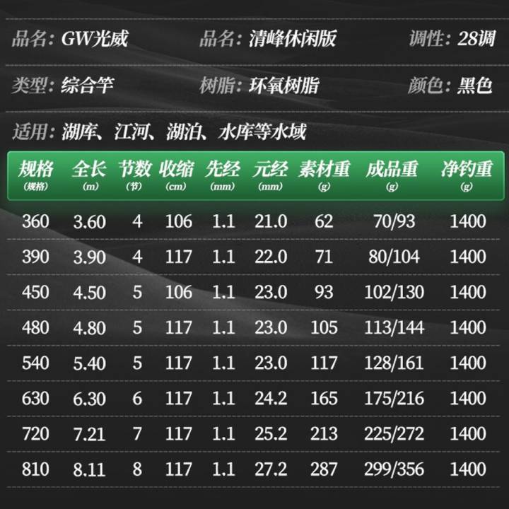 2025年1月1日 第14页