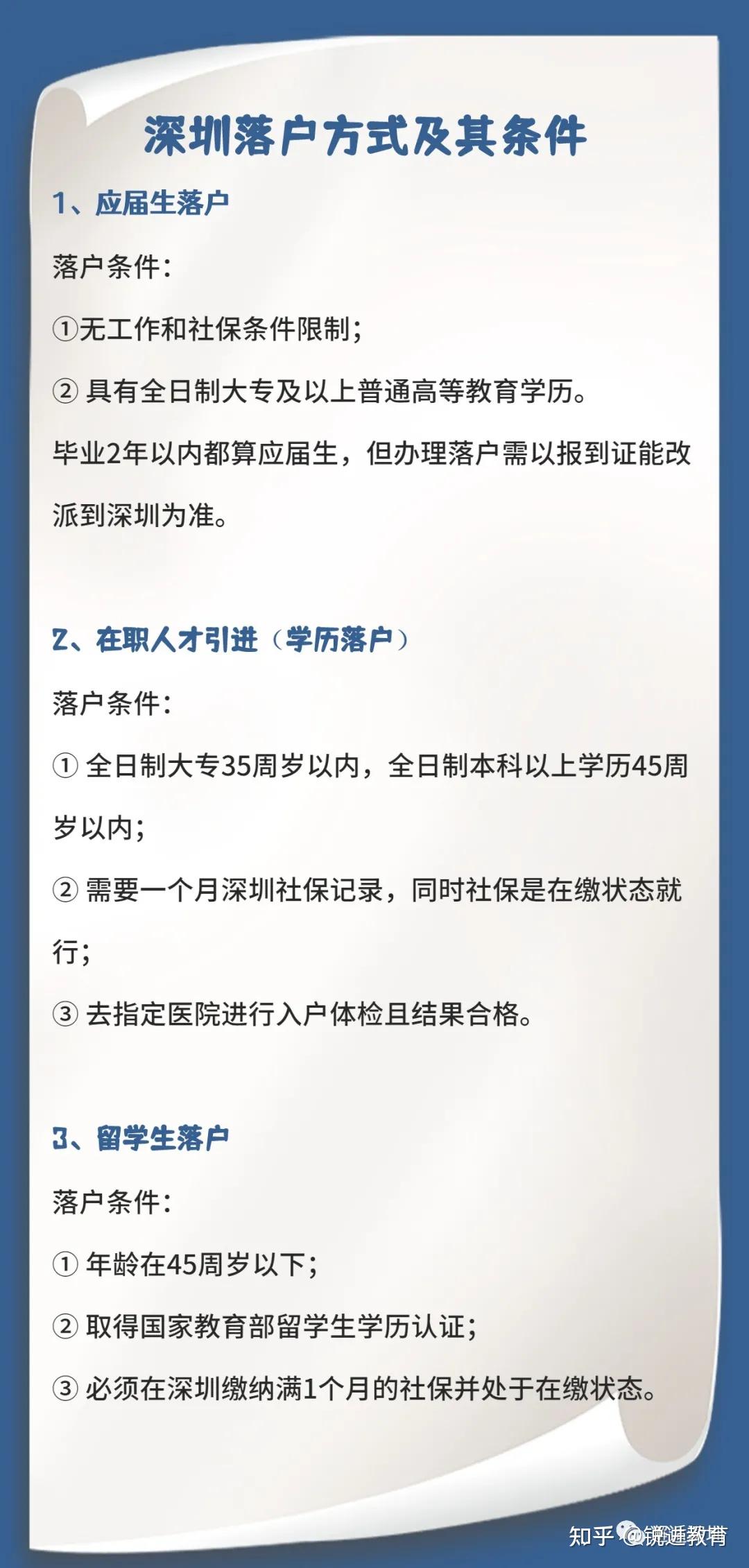 广东深圳毕业生落户条件全面解析