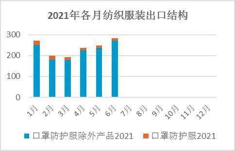 服装利润率的背后，经济逻辑与策略考量探究