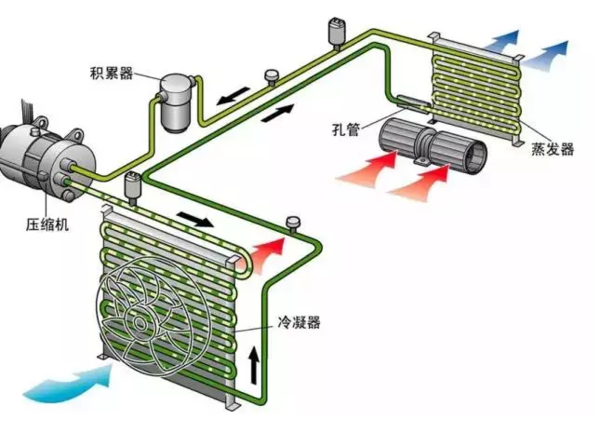 汽车空调线路接法图解，从初学者到熟练者的指南