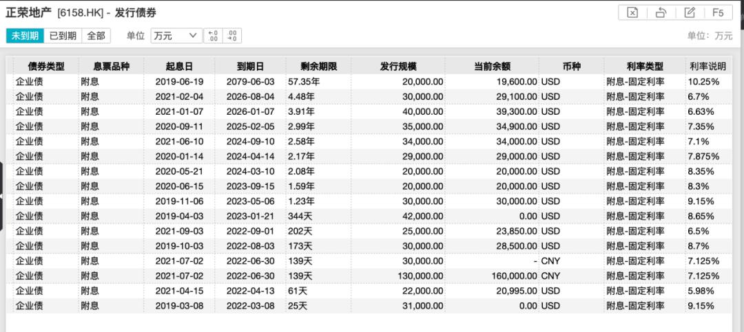 最新美元利率动向，全球经济的关注焦点